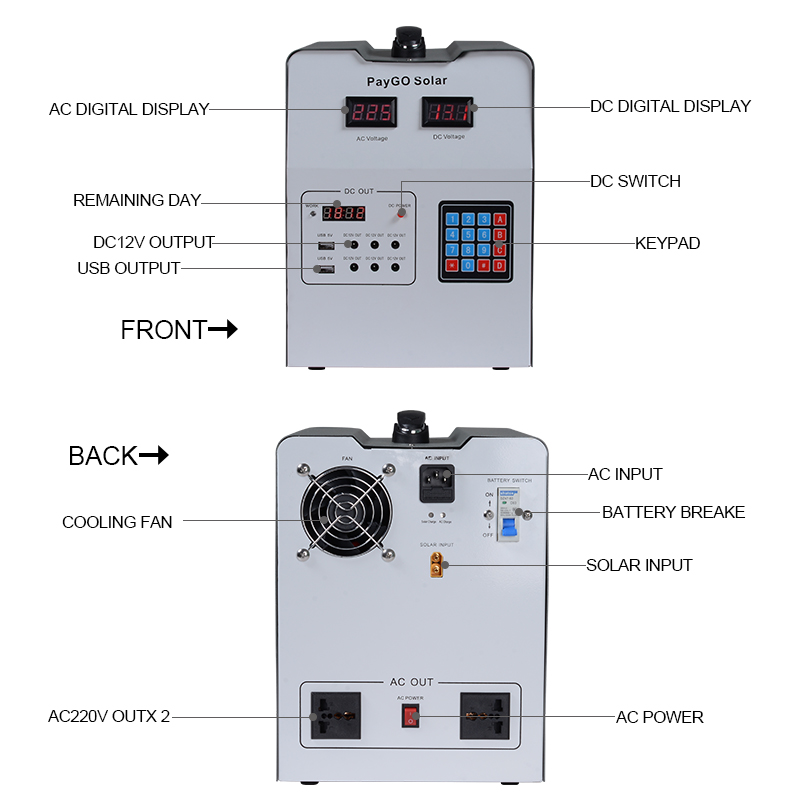 Pay As Go You Solar Home Lighting System Solar Home System