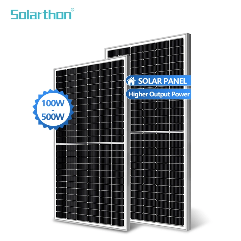 How we developed our best solar panel ranking