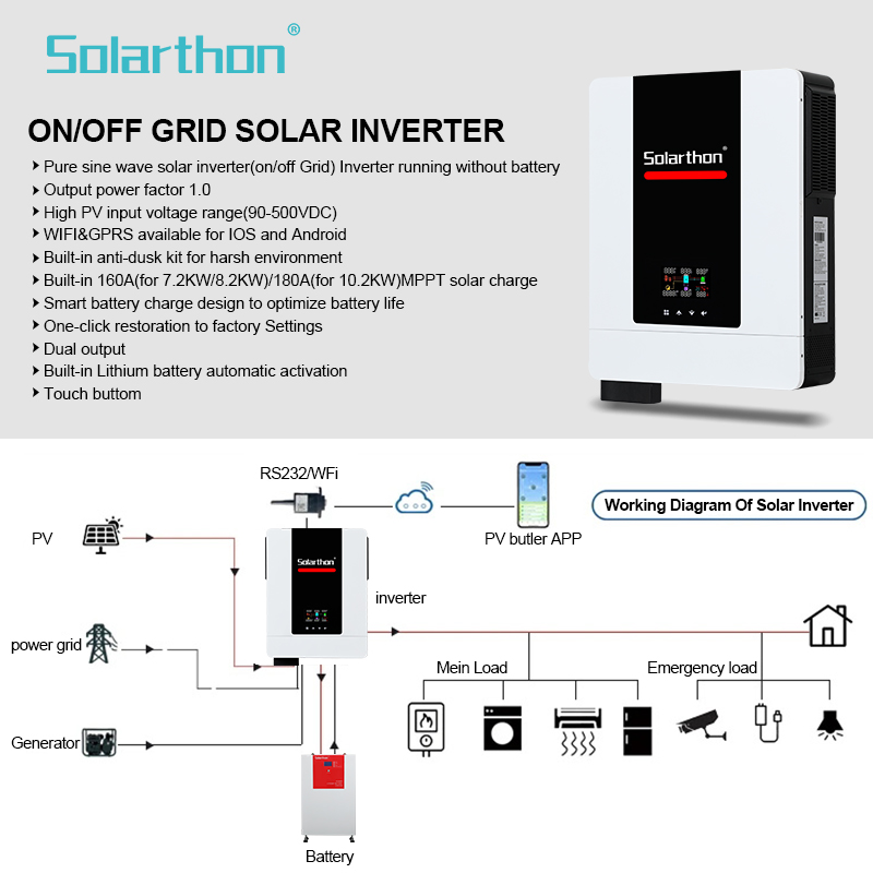 Hybrid Solar Inverters 8.2KW 10.2KW Powernverter on Off Grid