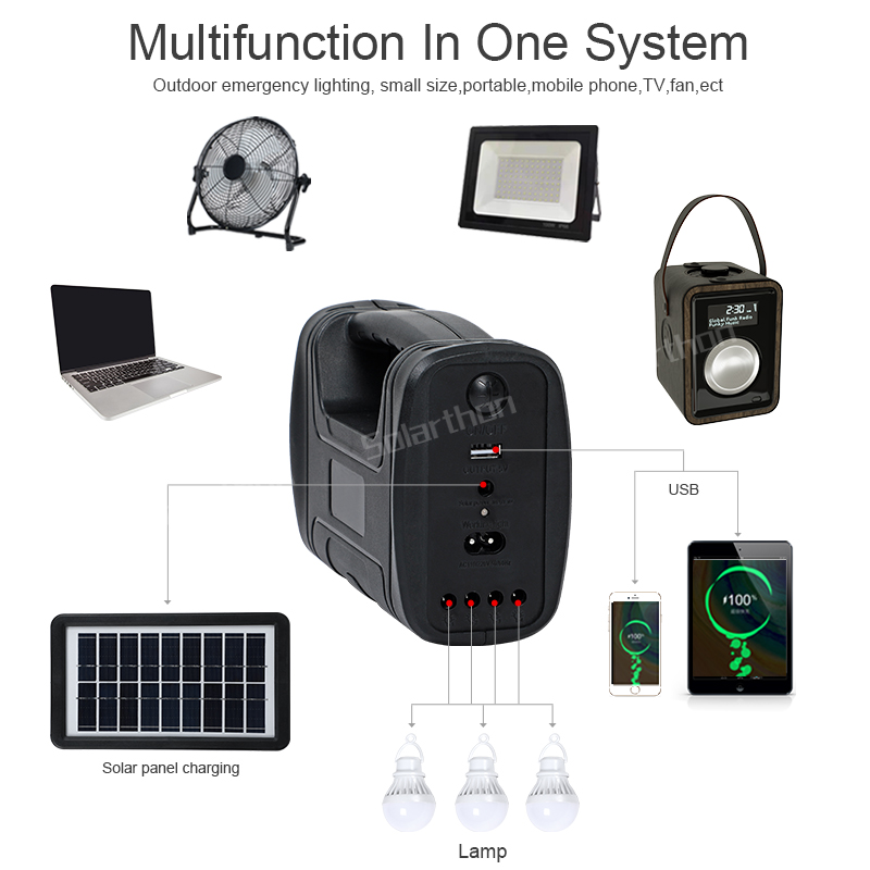 220V AC Portable Solar Power Backup Systems