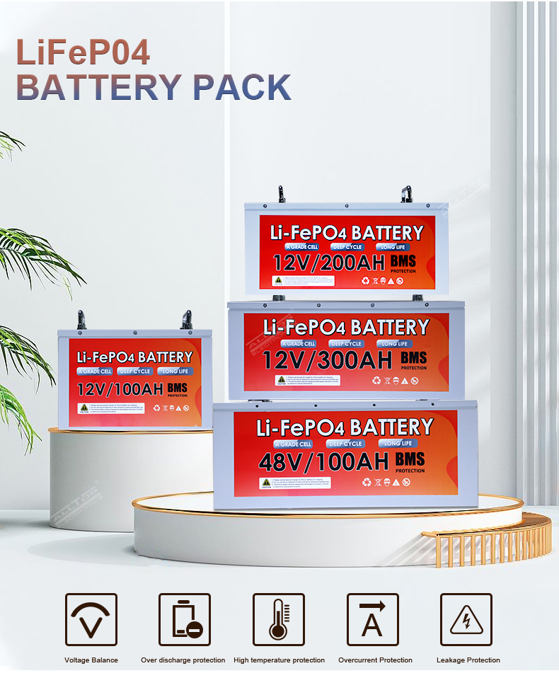 100ah 12v lifepo4 battery,12v lifepo4 battery 100ah,12v 100ah battery lifepo4