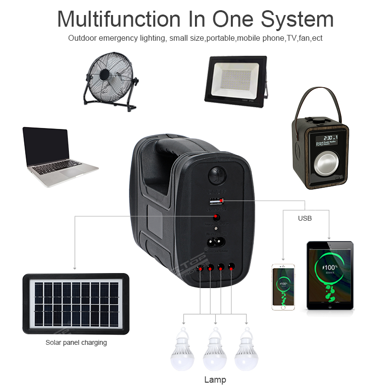 8W Small Solar Panel Inverterv with Battery And Panel